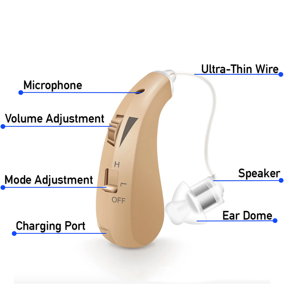 HearClear Pro Hearing Aids